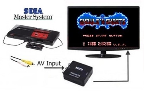Convertitore adattatore av - adattatore, tv